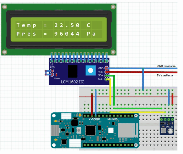 I2C