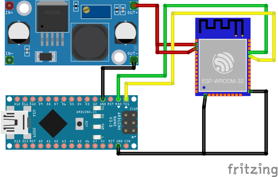 ESP32 Programowanie